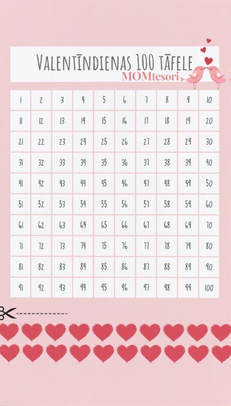 Valentīndienas 100 tāfele